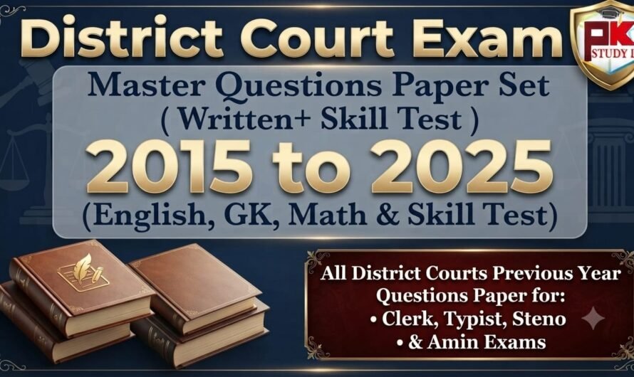 All District Courts Previous Year Questions (2015-2025)